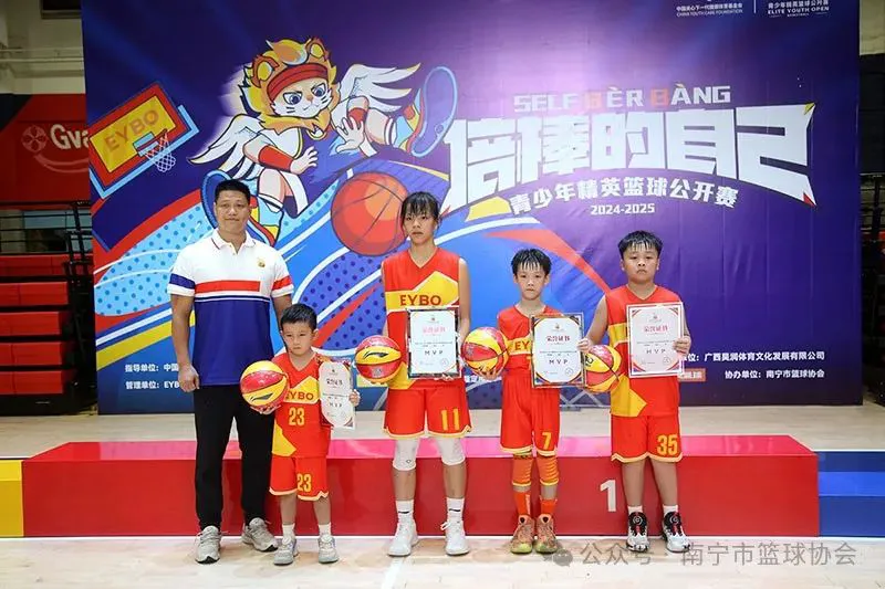 制定篮球交流计划以促进个人技能发展的方法_0