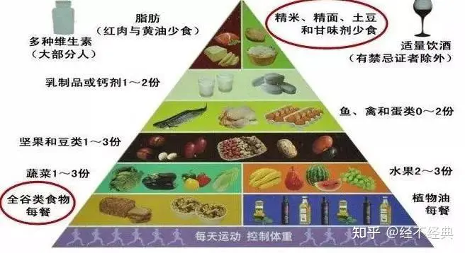 如何借助专业篮球教练提升个人声誉_0
