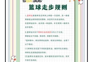 提高篮球轮换效率的训练方法与技巧:优化球队表现的关键
