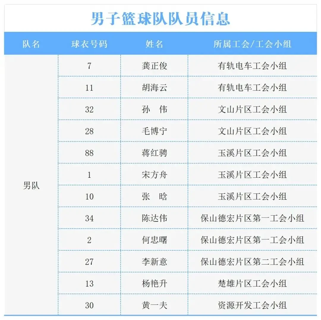 为什么篮球教练的经验对球员发展至关重要_2