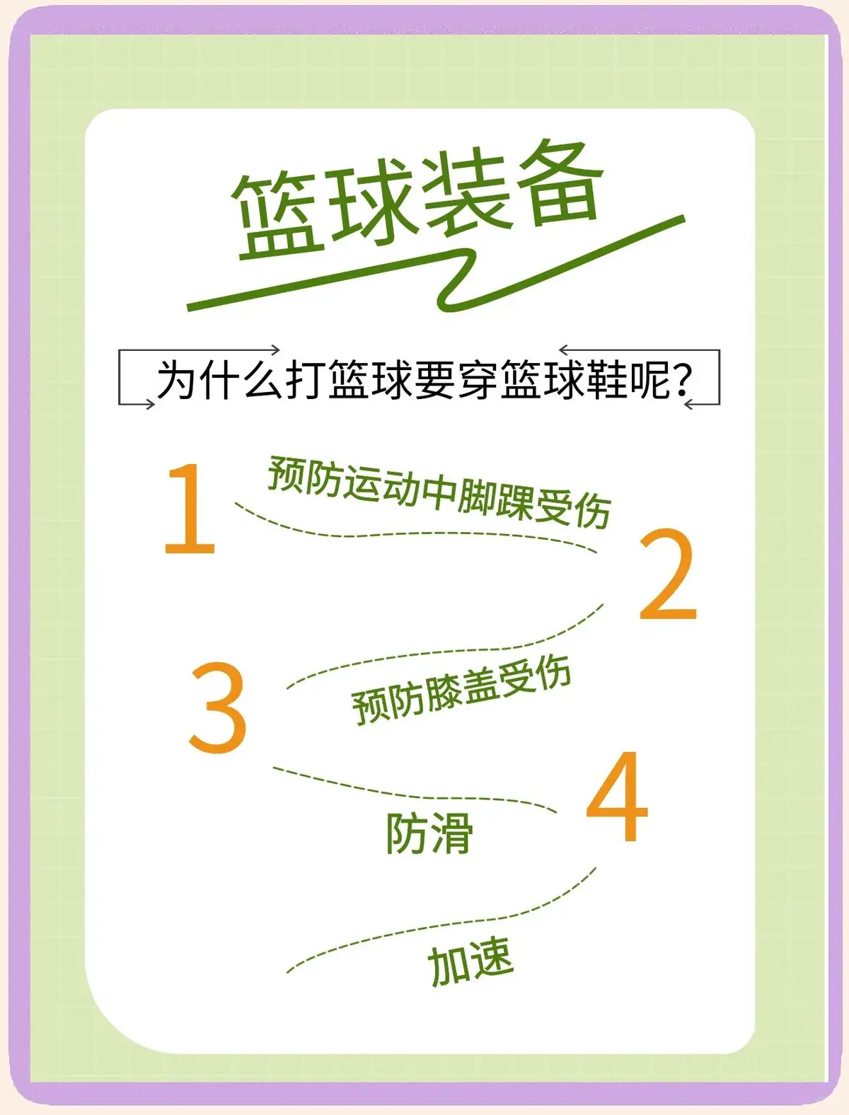 哪里有适合初学者的篮球训练管理指南_0